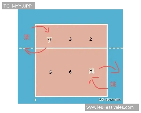 深圳排球队反击战术解析与未来发展展望 深圳排球队反击战术解析与未来发展展望