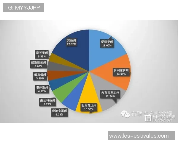 独家分析：成都乒乓球队的力量对比