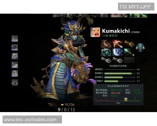 DOTA2新手攻略：灵活性入门指南