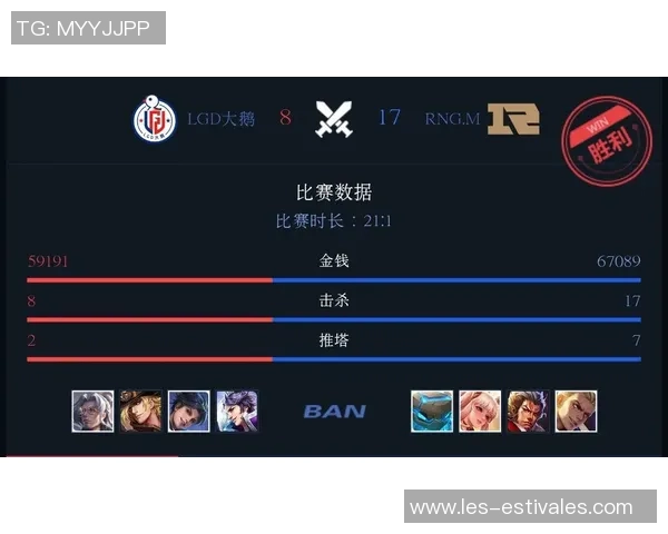 2026王者荣耀配合排名：RNG创新高