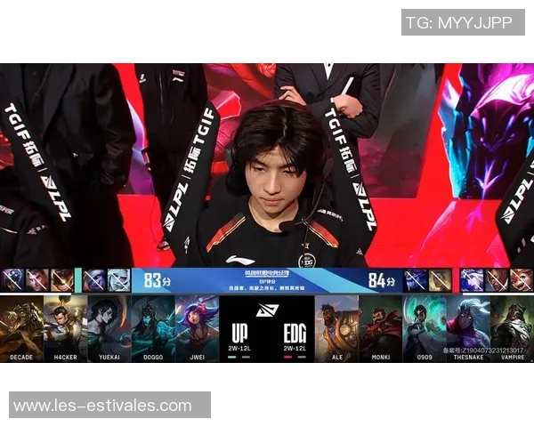 2026英雄联盟个人能力排行榜：EDG位居第2名